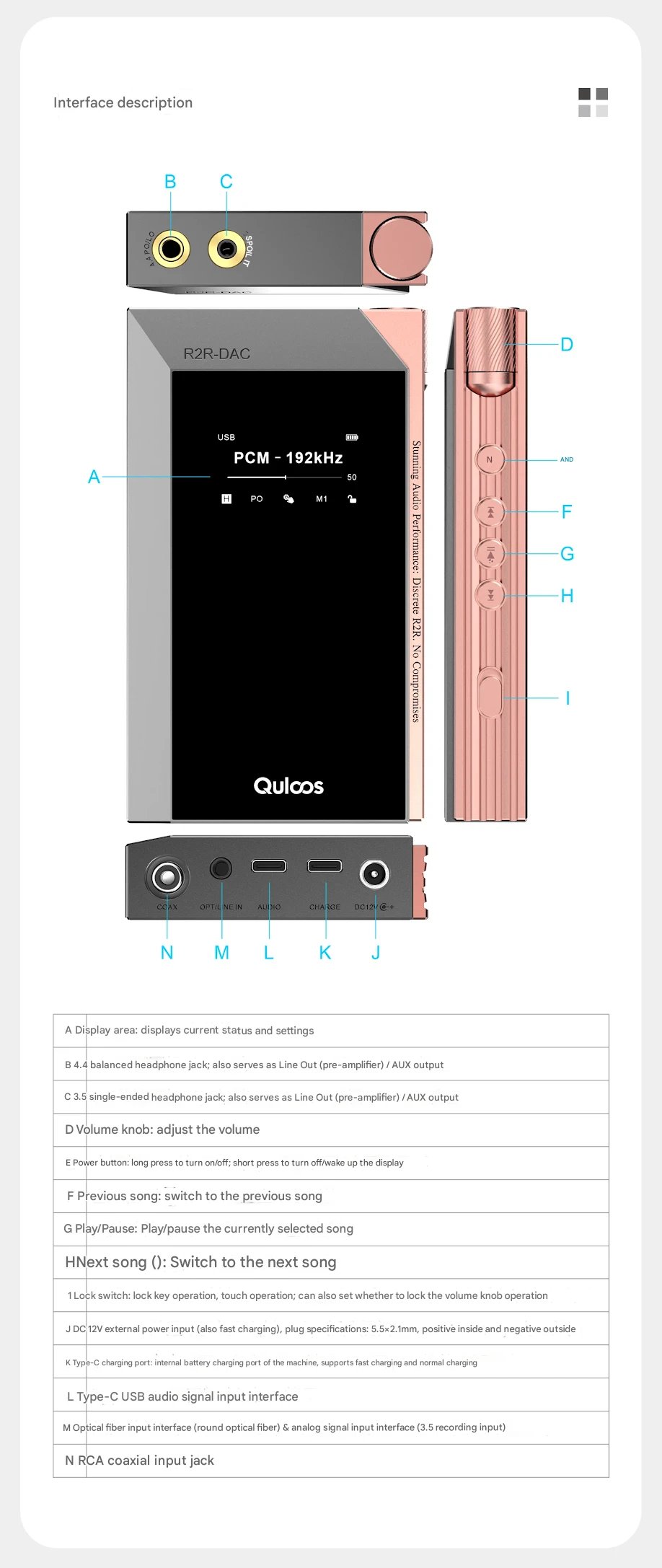 QULOOS MUB5 | Headphone Reviews and Discussion - Head-Fi.org