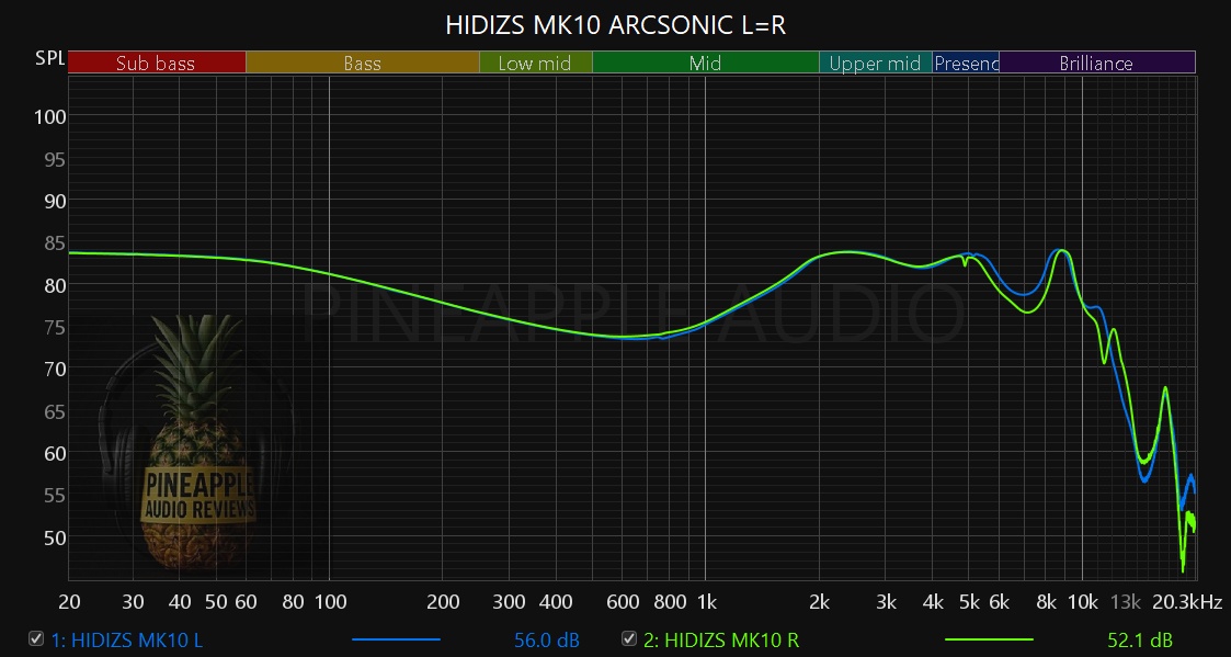 HIDIZS MK10 L-R.jpg