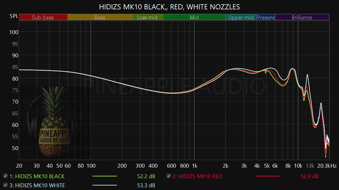 HIDIZS MK10 NOZZLES.jpg