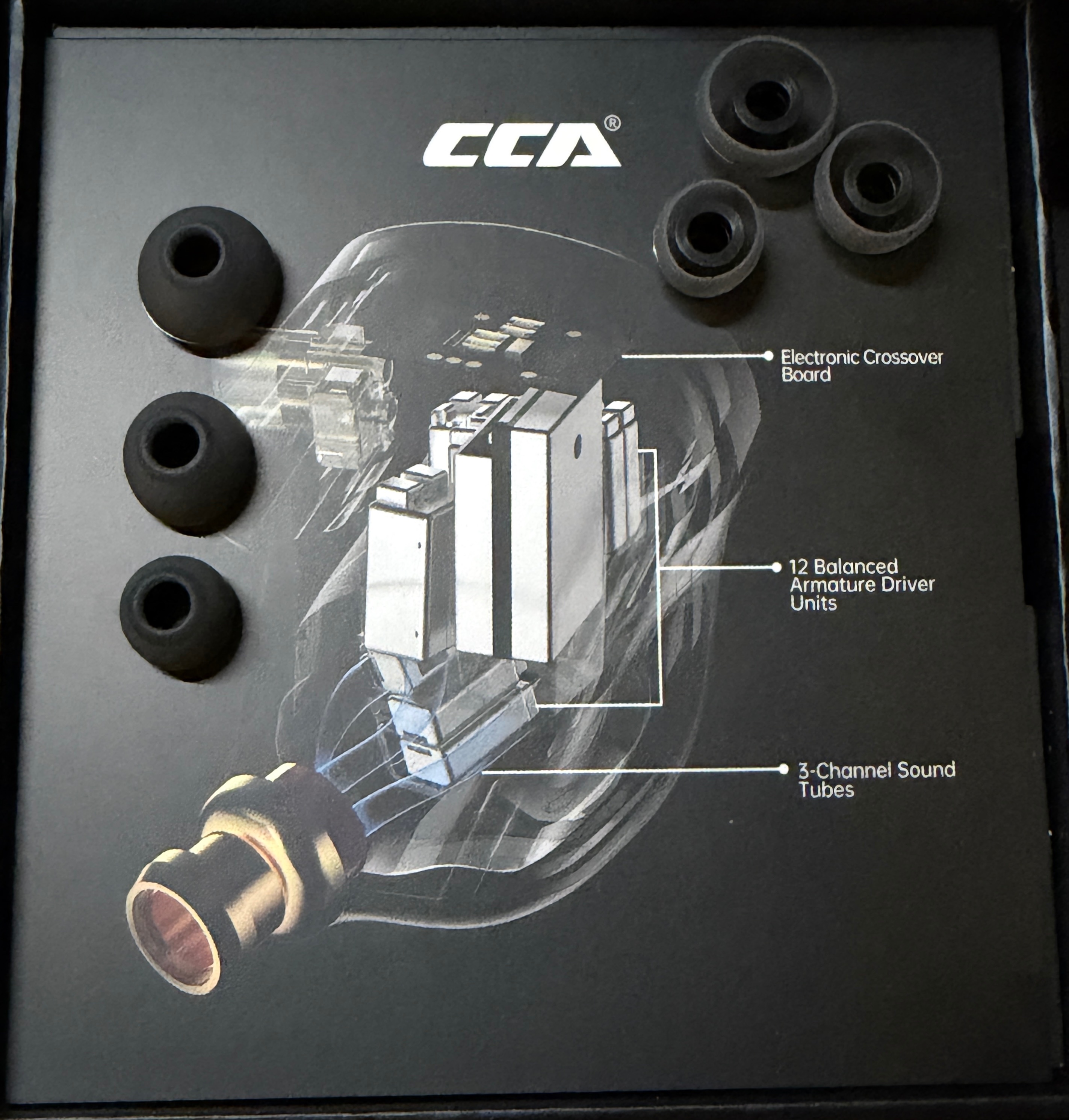 CCA in ear monitors Impressions Thread | Page 254 | Headphone Reviews ...