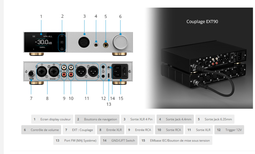 Closed: Topping A70pro Balanced Headphone Amp/Preamp | Headphone ...
