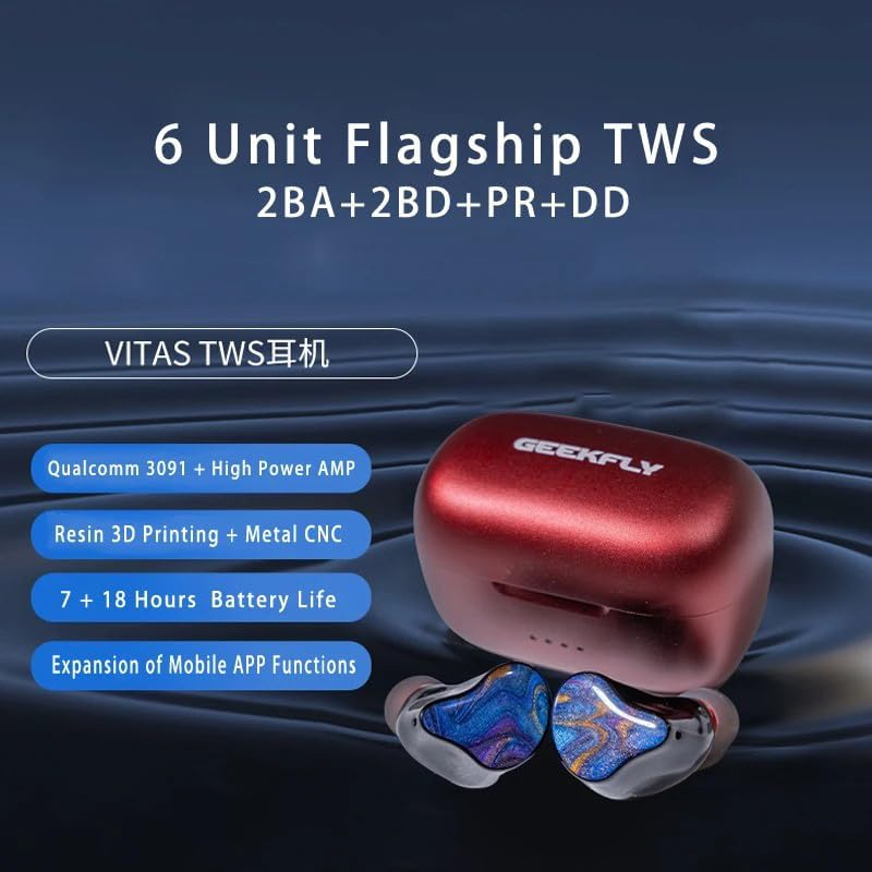 GEEKFLY VITAS | Headphone Reviews and Discussion - Head-Fi.org