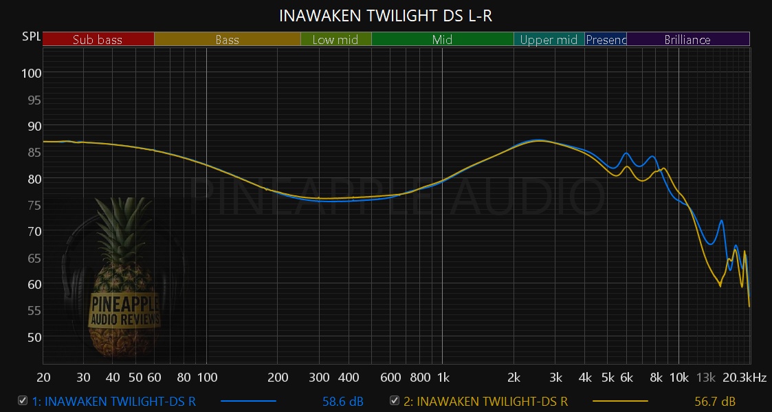 INAWAKEN TWILIGHT.jpg INAWAKEN TWILIGHT.jpg