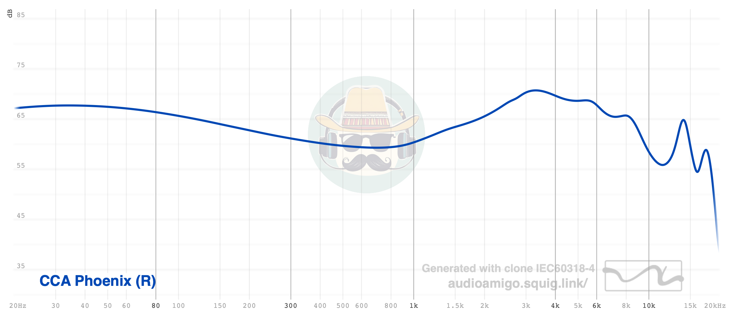 graph.png