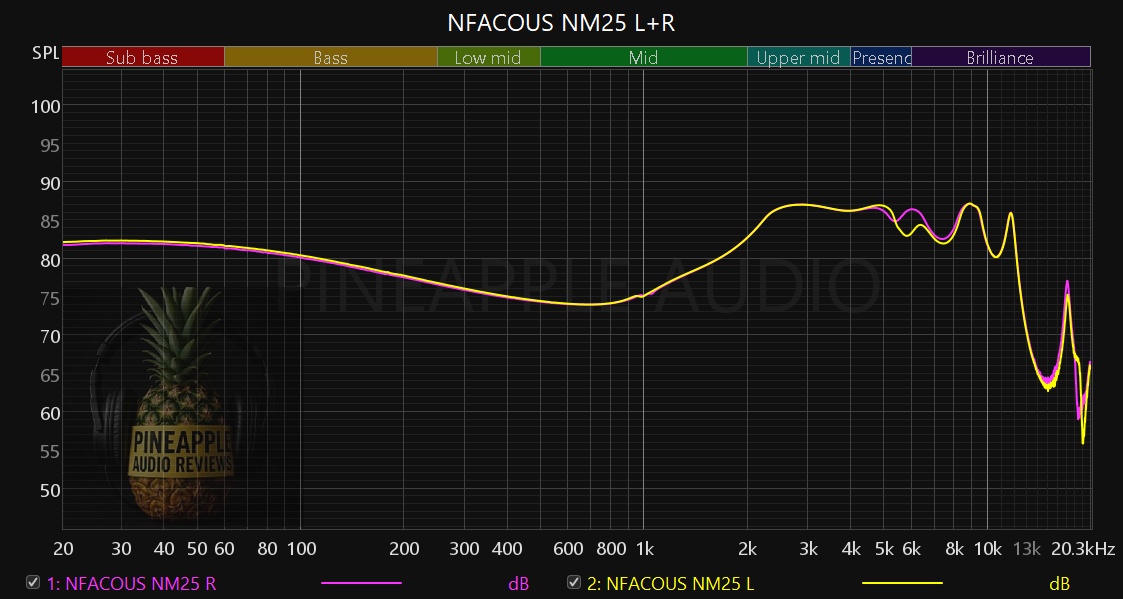 NFACOUS NM25 L+R.jpg NFACOUS NM25 L+R.jpg