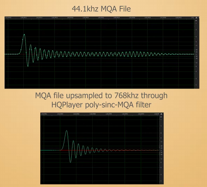 MQA Deep Dive - I published tracks on Tidal to test MQA | Page 26 ...