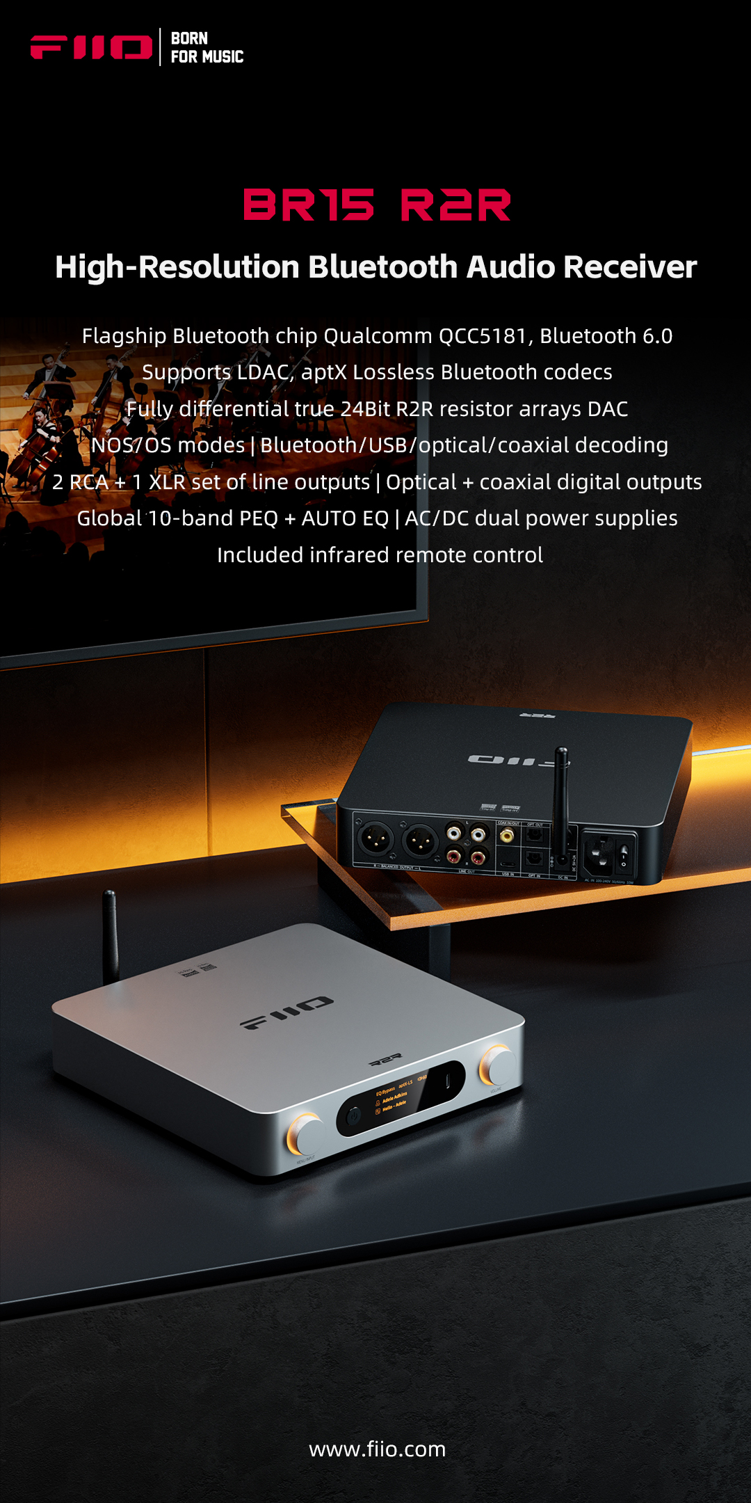 High-Resolution Bluetooth Audio Receiver BR15 R2R | Headphone Reviews ...