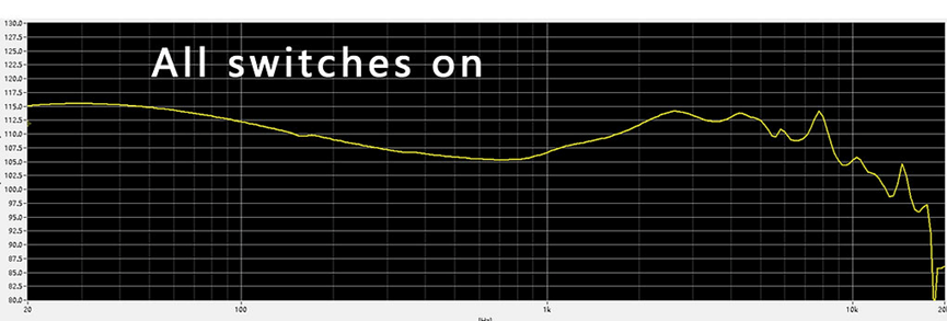 AüR Audio Aehta - Reviews | Headphone Reviews and Discussion - Head-Fi.org