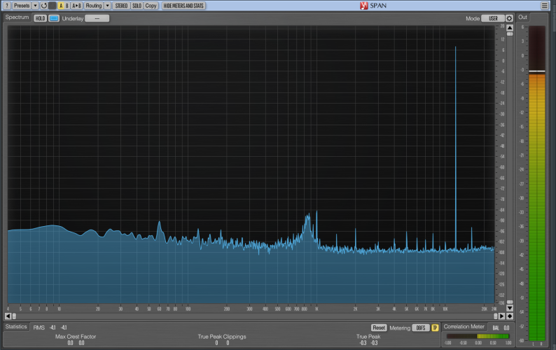 Intersample overs and clipping--how common? relevance in non ...