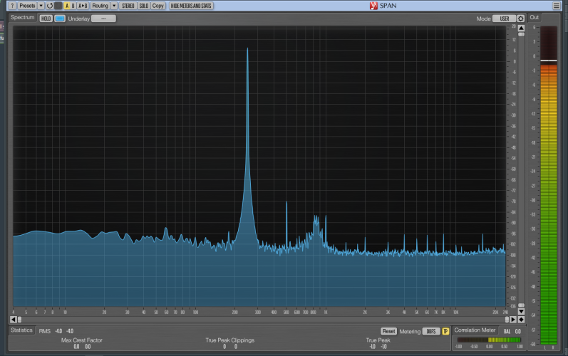 Intersample overs and clipping--how common? relevance in non ...