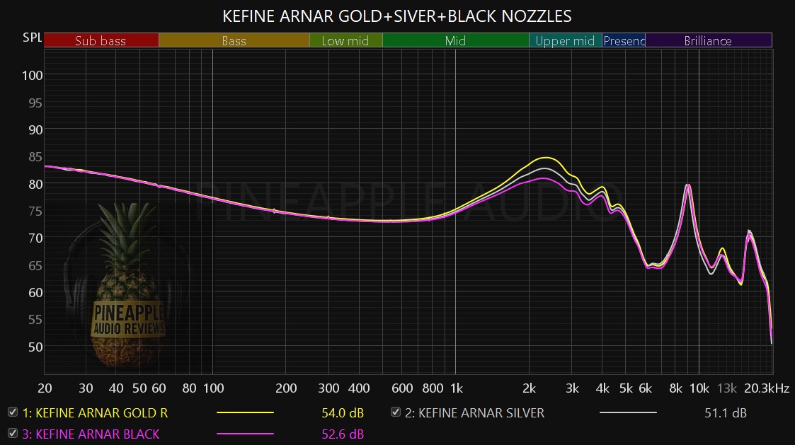 KEFIBE ARNAR NOZZLES.jpg