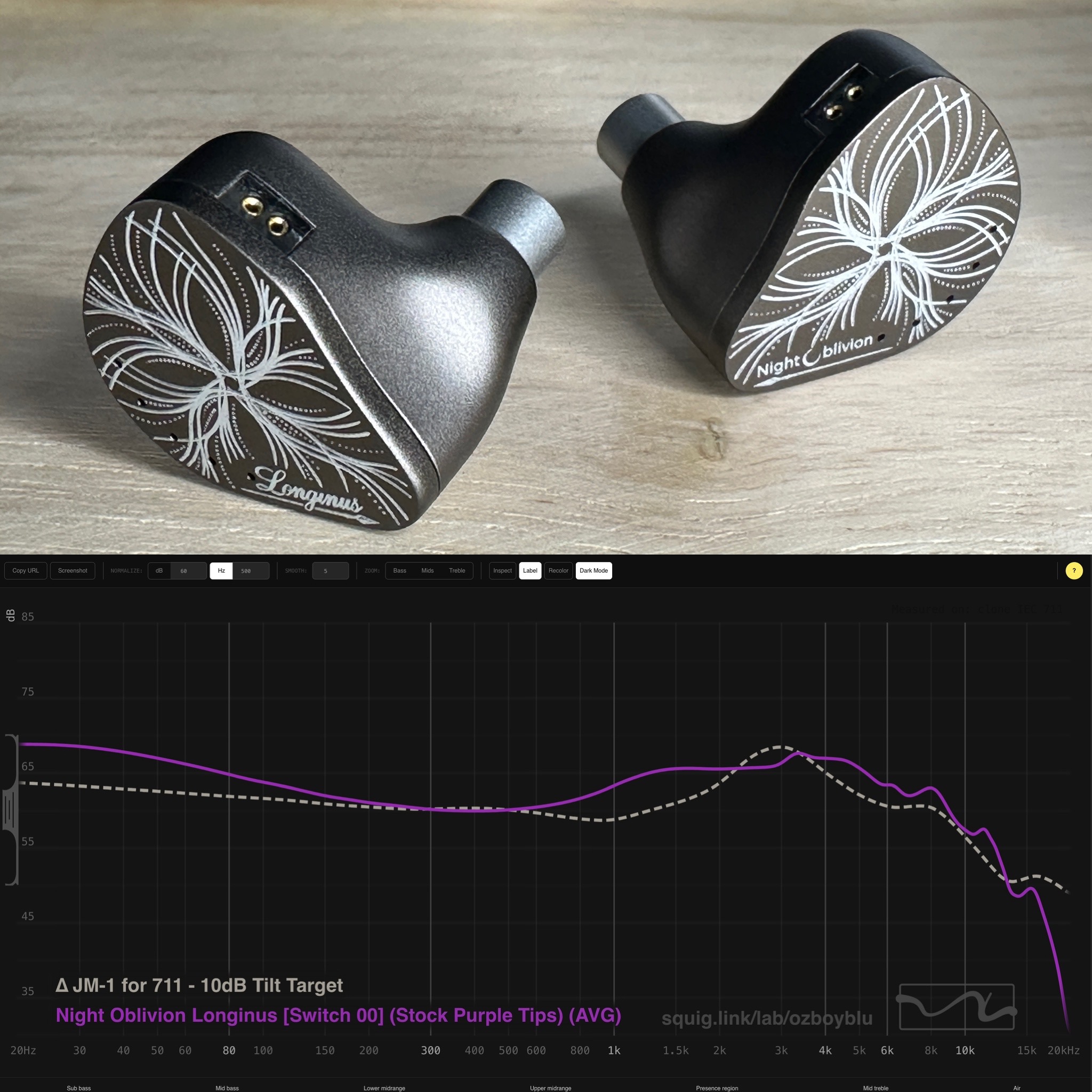 Night Oblivion Uranium thread & New Longinus | Page 33 | Headphone