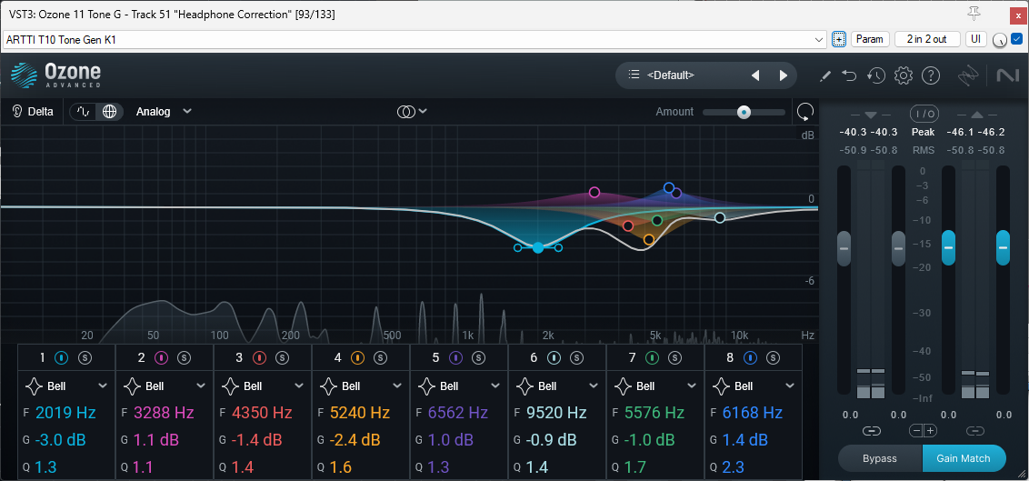 Revisiting Auto.EQ - Online Corrective EQ Generator for Headworn ...