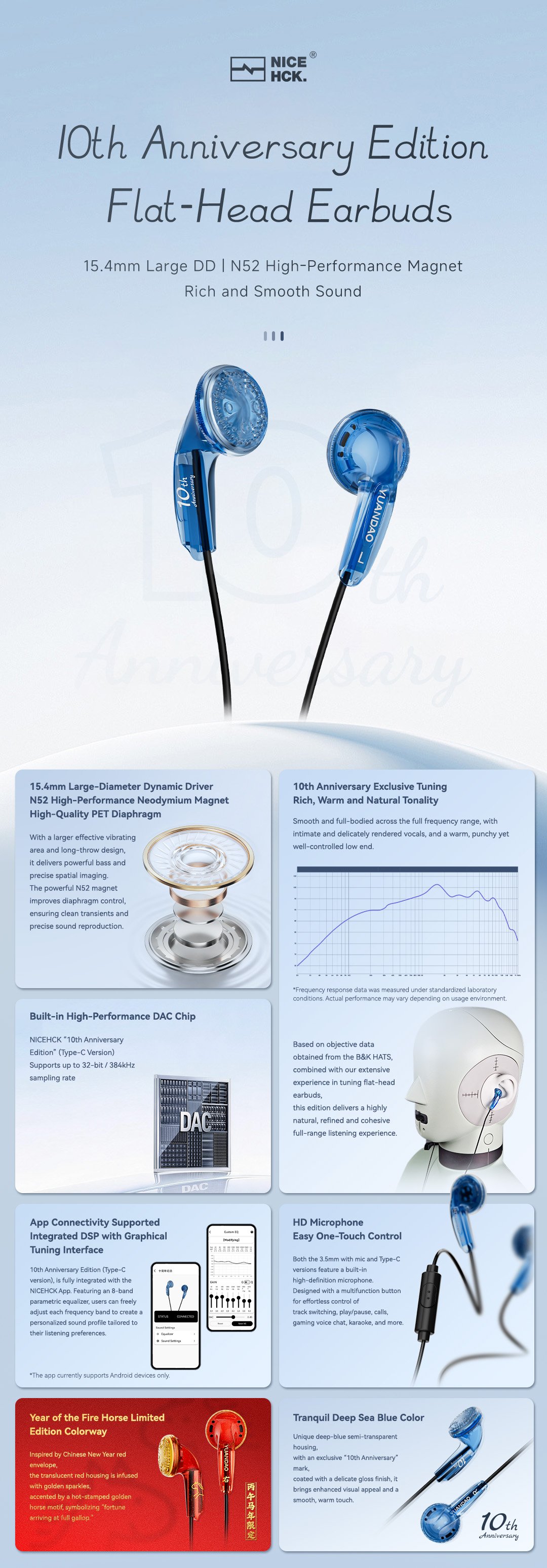 NICEHCK Yuandao 10th Anniversary Flat-Head Earbuds | Headphone