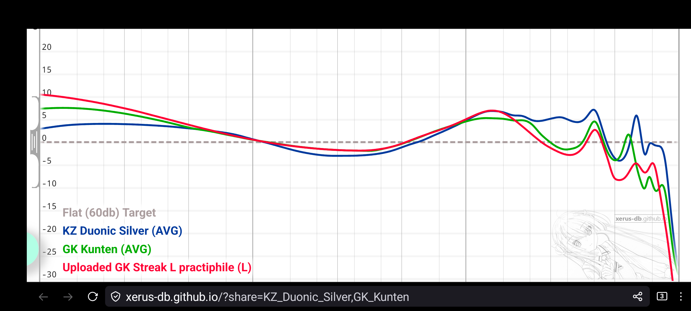 Knowledge Zenith (KZ) impressions thread | Page 4805 | Headphone