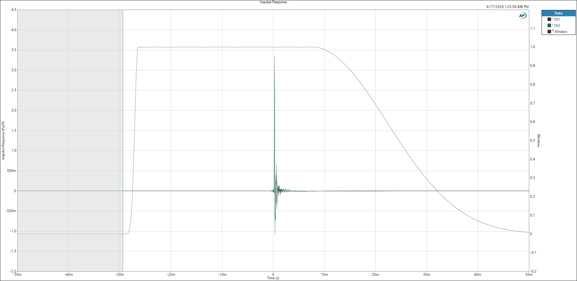 Impulse Response.jpg