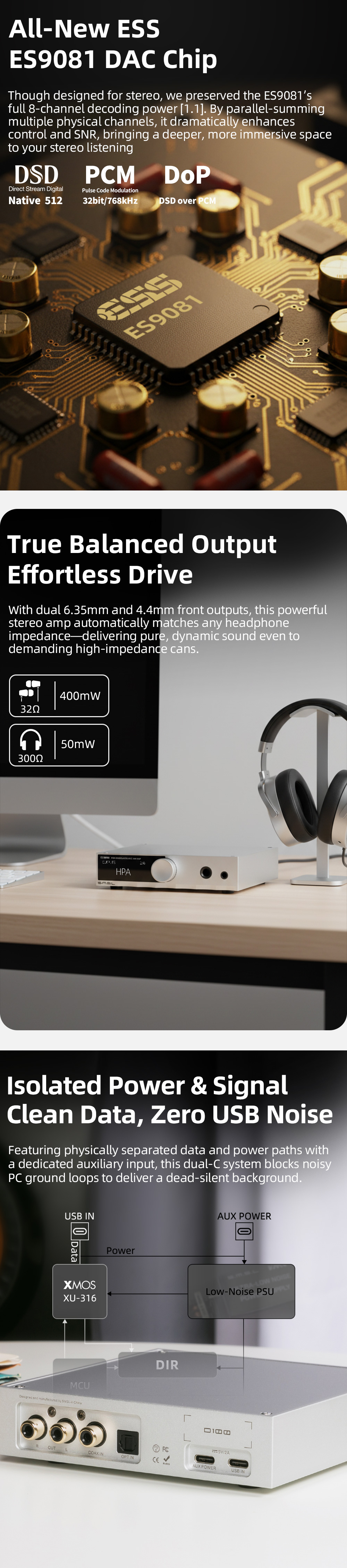 D100 Layout Introducing the SMSL D100 – Compact Desktop DAC/Amp with ES9081 ...