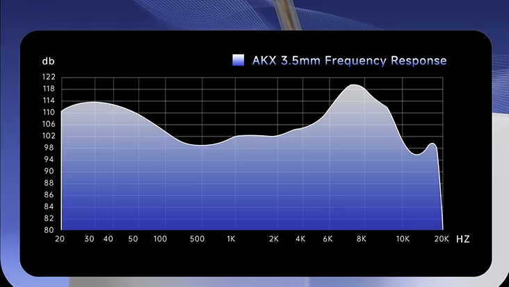 Knowledge Zenith (KZ) impressions thread | Page 4872 | Headphone