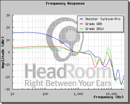 graphCompare.png