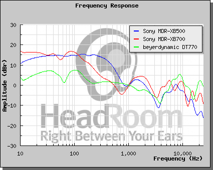 graphCompare.png
