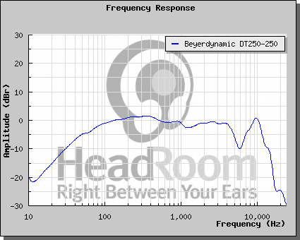 graphCompare.png