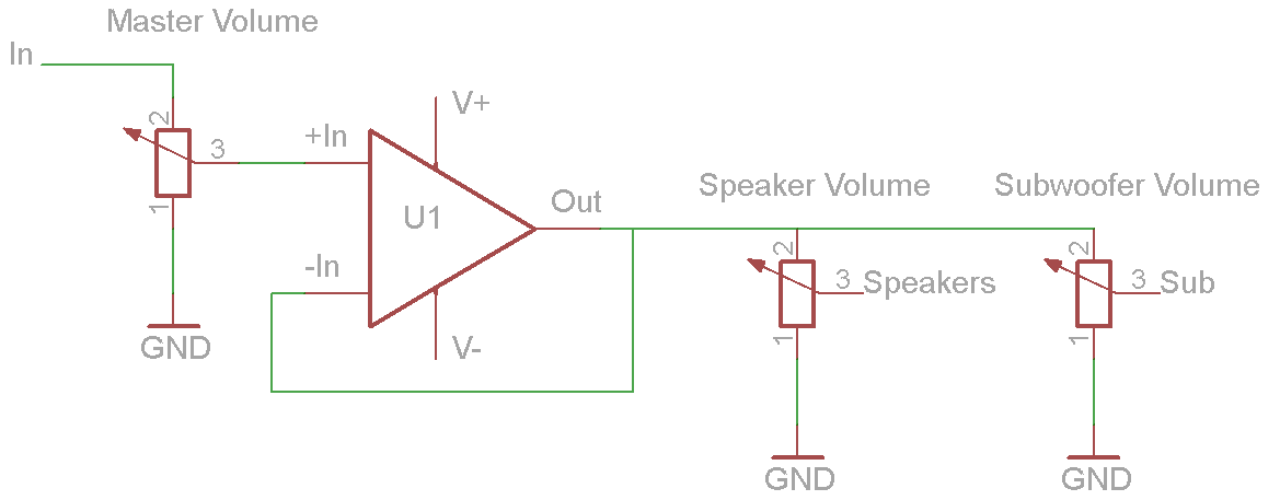 Building a buffered y-splitter/passive preamp. Could use some help ...
