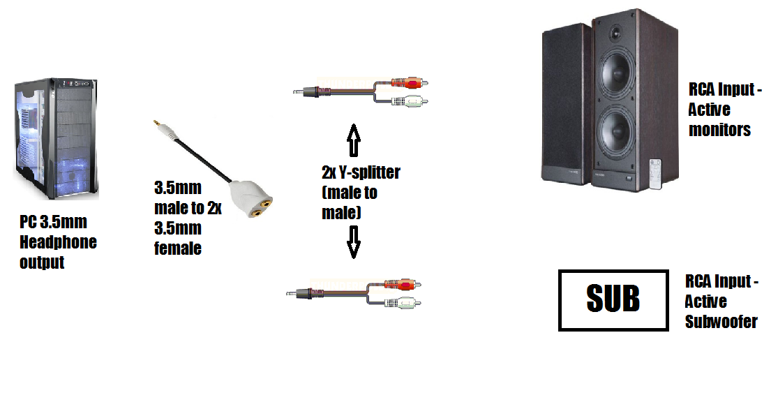 Studio monitors hot sale subwoofer