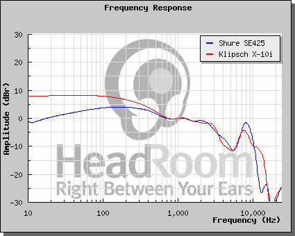 graphCompare.png