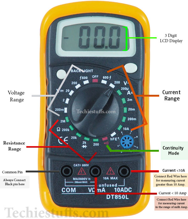 multimeter settings
