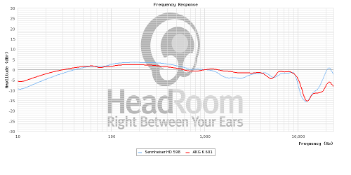 graphCompare.png