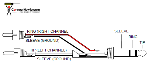 DIY Cable Questions and Comments Thread | Page 2 ... hdmi to vga wire diagram and colors 