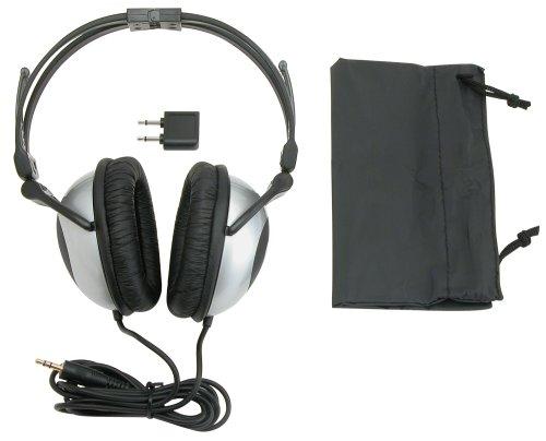 Sylvania SYL-NC735 Noise Canceling Headphones (Black and Silver)