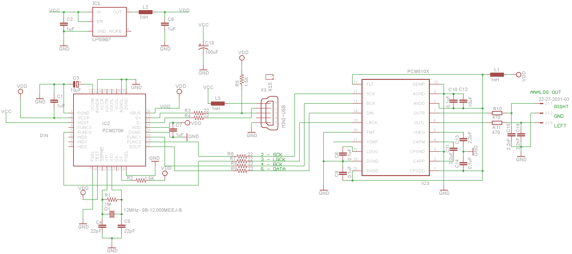 Building a Simple Dac... would love some feedback! | Headphone Reviews ...