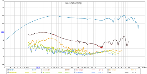 Superlux ачх. Superlux ачх. Superlux hd668b ачх. Dt 990 pro ачх. Hd 681 ачх.