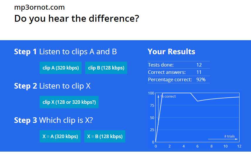 128 Vs 320 Kbps Test Post Pics Thread Gallery Headphone Reviews 128-vs-320-kbps-test-post-pics-thread-gallery-headphone-reviews