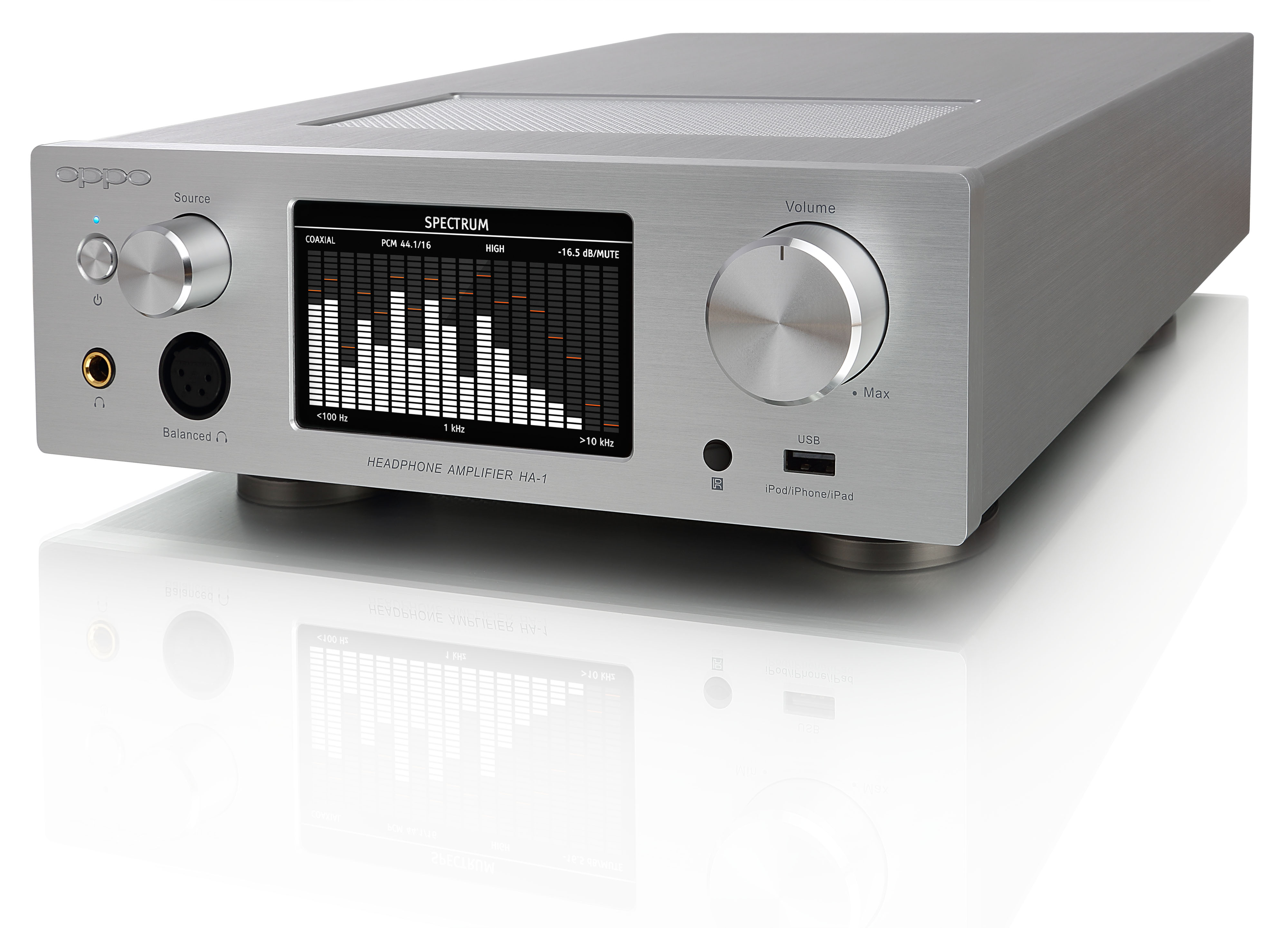 oppo dac