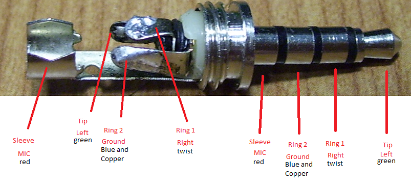 soldering my marshall cans jack headphone reviews and discussion Monitor Jack Wiring trrsconnector3 1 png
