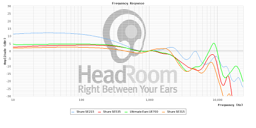 graphCompare.png