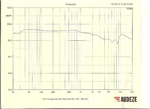 LCD-3FRGraphNoSN.jpg