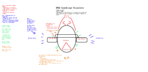 SoundstageIM50.png SoundstageIM50.png