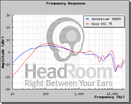 graphCompare.png