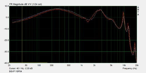 BGVPYSP04A-adapter.png