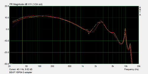 BGVPYSP04C-adapter.png