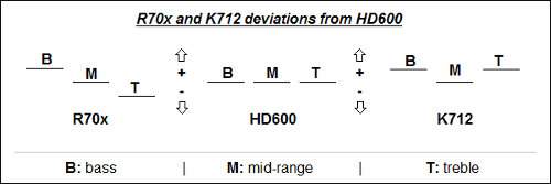 r70x-hd600-k712.png