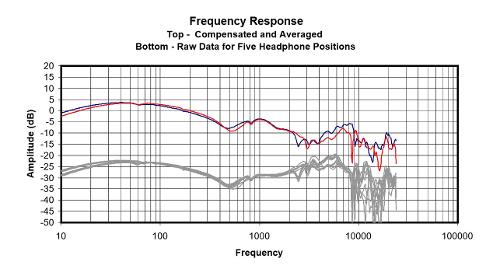 IF-TH600graph.jpg