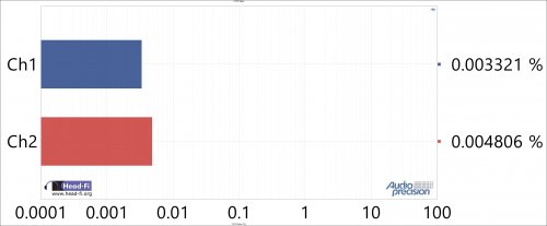 CCIF Ratio.jpg