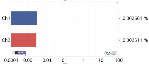 THD Ratio.jpg