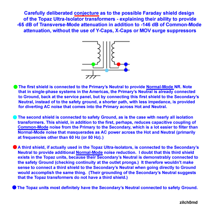 Topaz_Shield_Design_Conjecture.jpg